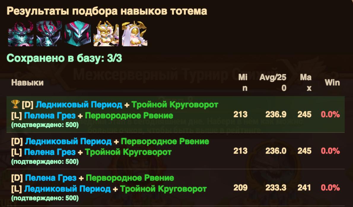 Итоги автоматического подбора навыков тотема с тремя сохранёнными комбинациями
